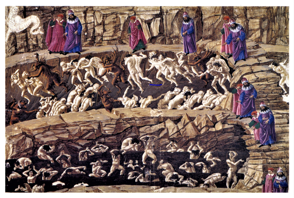 Visualizing Dante's Hell: See Maps & Drawings of Dante's Inferno