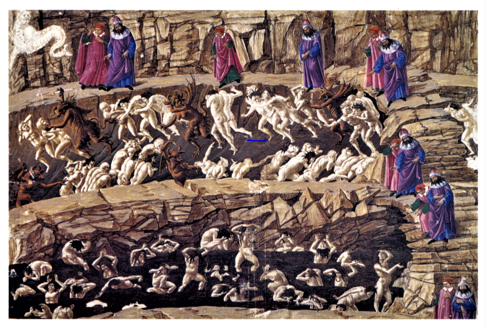 Analisando o Inferno de Dante de Botticelli