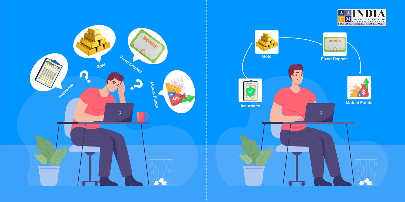 What Is Wealth Management and How Does It Work? A Simple Guide