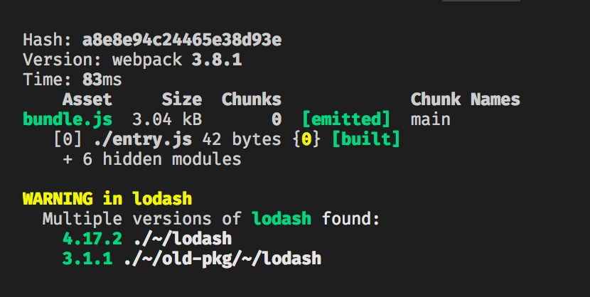 Webpack plugins deals