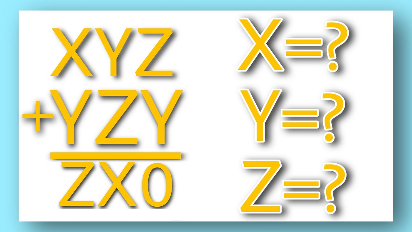 Can you find the values of X, Y, and Z? | by Pritam Chakraborty