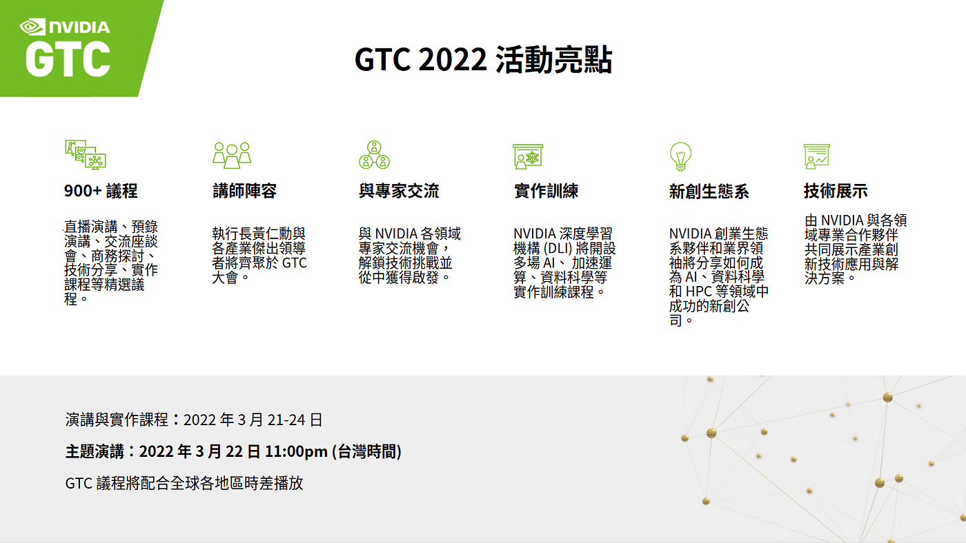 元宇宙降臨GTC 2022！ 盤點五個開發者要開始元宇宙應用不能錯過的議程！！ | by MetAI 宇見智能科技| Medium