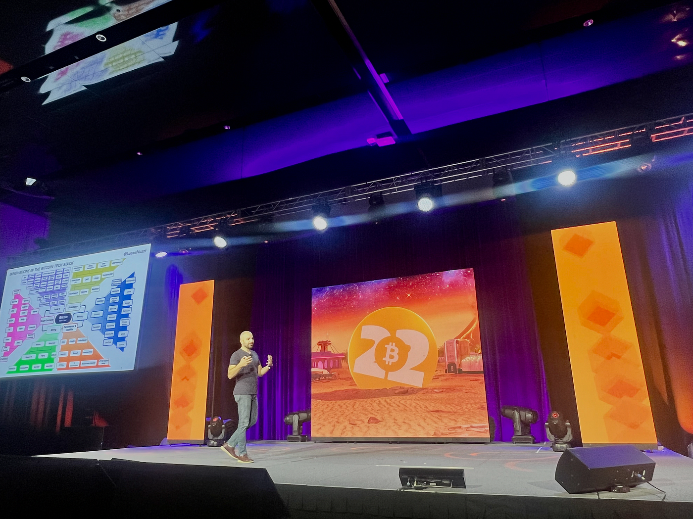 Blockchain Worldwide Tour: 5th stop- Surfing Bitcoin 2022 at  Miami-Investments Insights Report &… | by J100x | Coinmonks | Medium