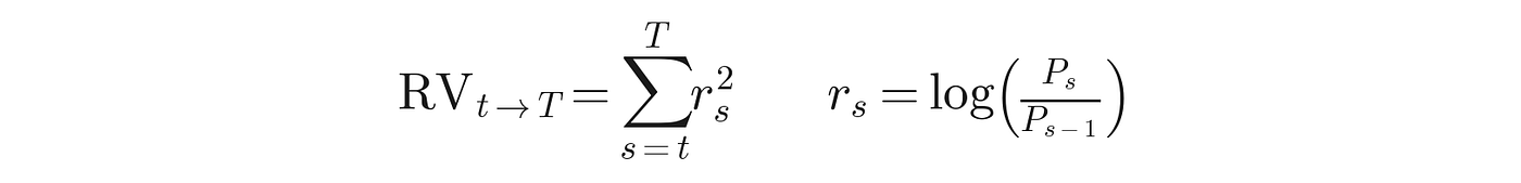 A Risk Management Framework for Intraday 0DTE Option Writing