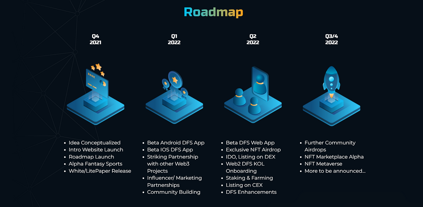 The Fantasy Football Auction Roadmap