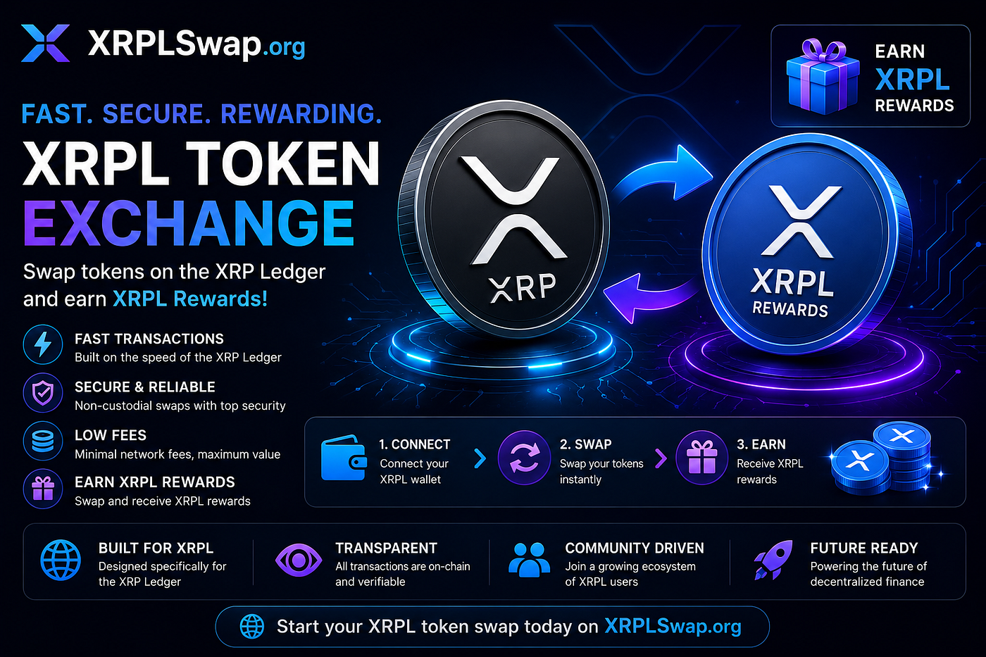 XRPLSwap.org — Fast and Secure XRP Token Swaps with XRPL Rewards