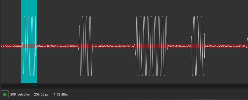 Reverse Engineer Wireless Temperature / Humidity / Rain Sensors