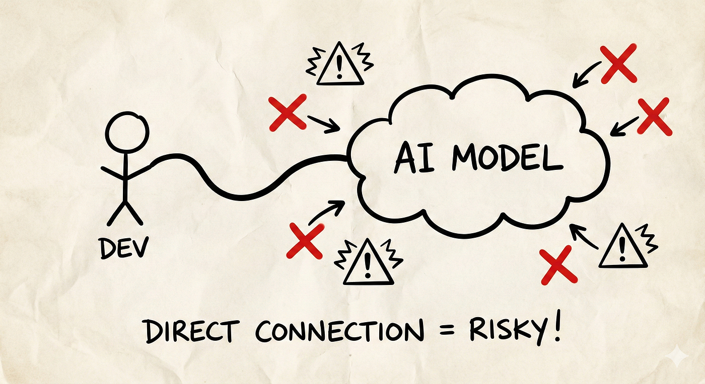 Meet Bumblebee: The Multi-Agent AI Architecture That Changed Fraud Detection at Razorpay