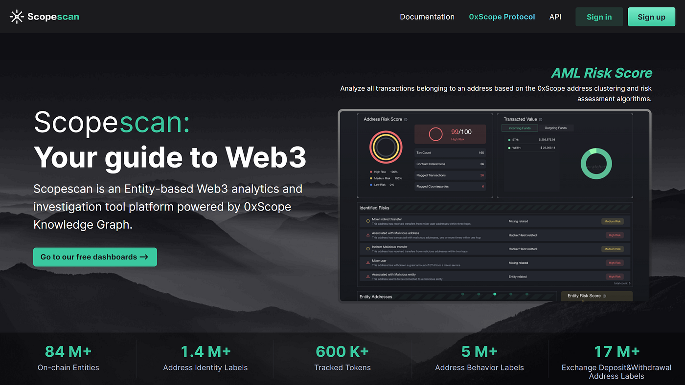 Top 10 OSINT Tools for Investigating Cryptocurrencies 2024 | Coinmonks