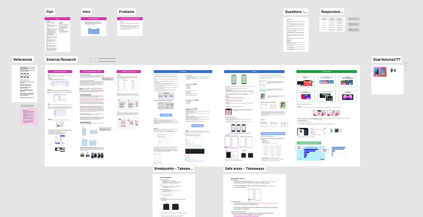 Mind the Notch: Creating seamless UI across games