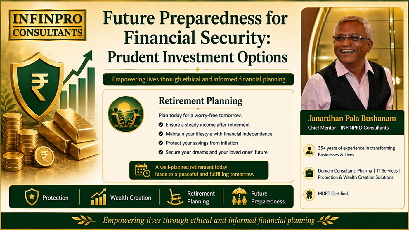 Proactive Retirement Planning: considerations for future preparedness