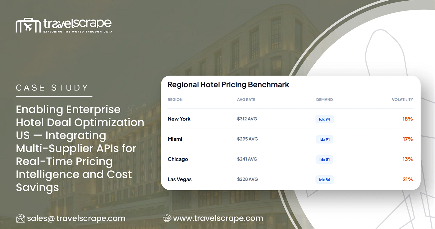 Enterprise Hotel Deal Optimization US for Pricing Intelligence