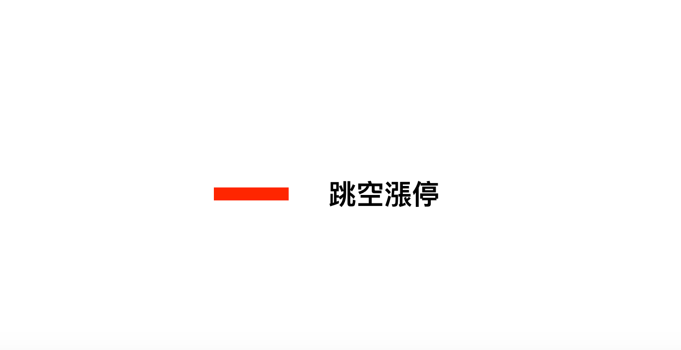 K 線特集：勇士與湖人爭戰下的K 線圖. 想知道哪裡有支撐？哪裡有壓力？你也得從Ｋ線圖去觀察，所以你還不快點開始學習Ｋ棒？… | by Jensen  Han | Medium