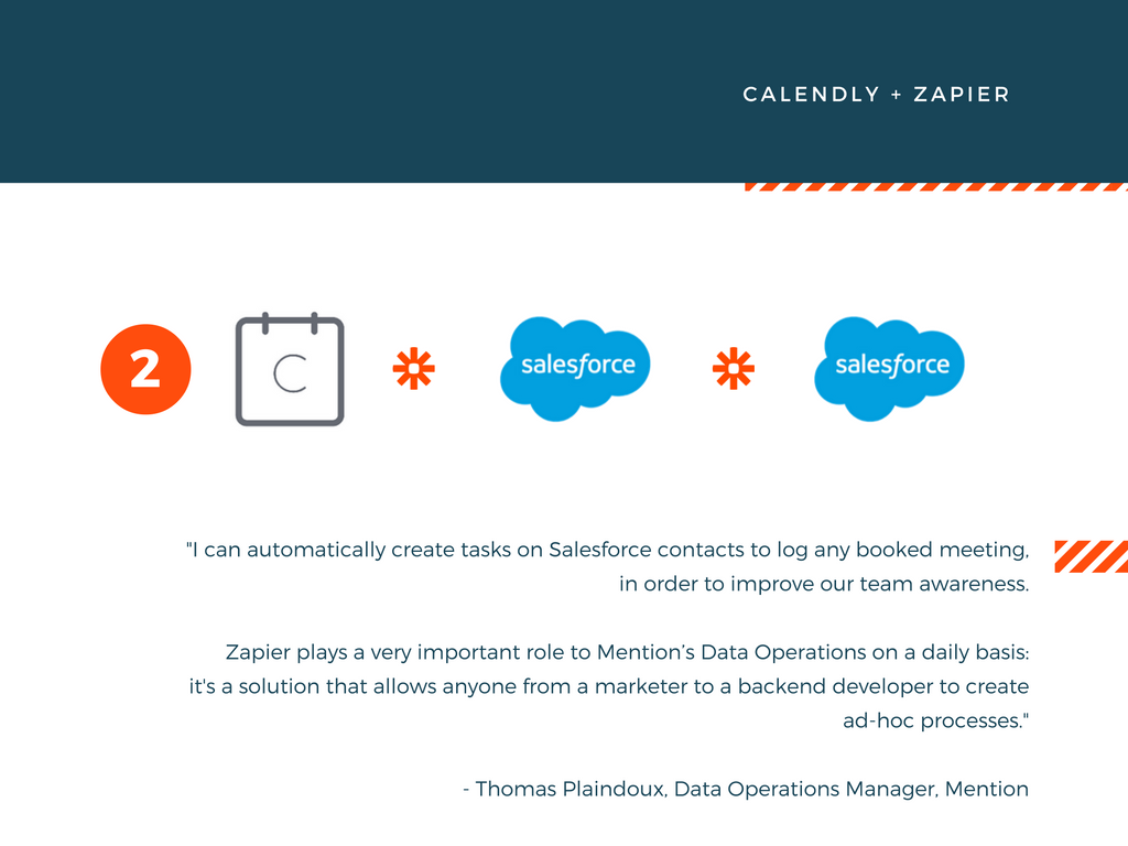 5 advanced ways to accelerate sales with Calendly + Zapier | by Calendly |  Medium