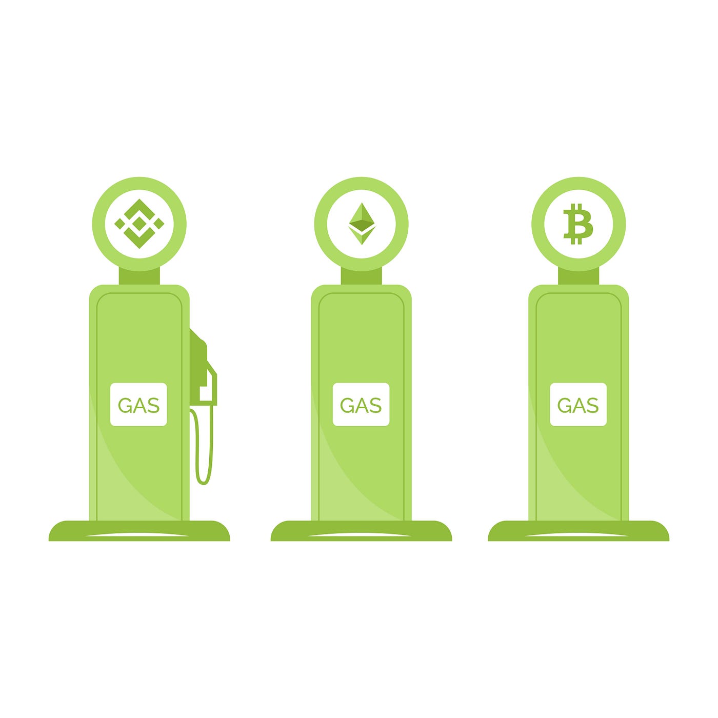 Fake Approval Scam. Gas Token “Revoke” Scam | by Zokyo | Zokyo_io | Medium