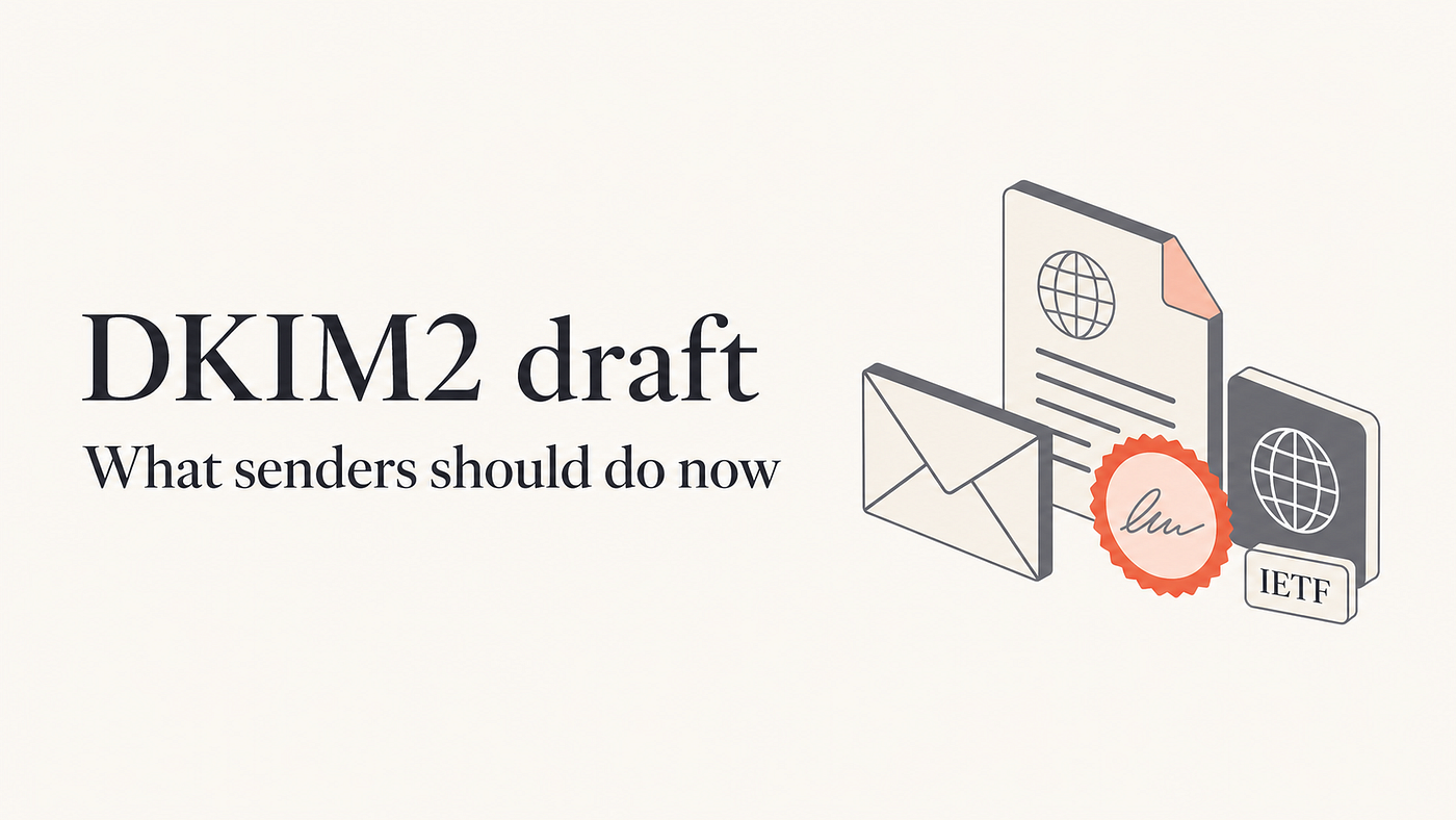 DKIM2 best practices draft: what email senders should do now