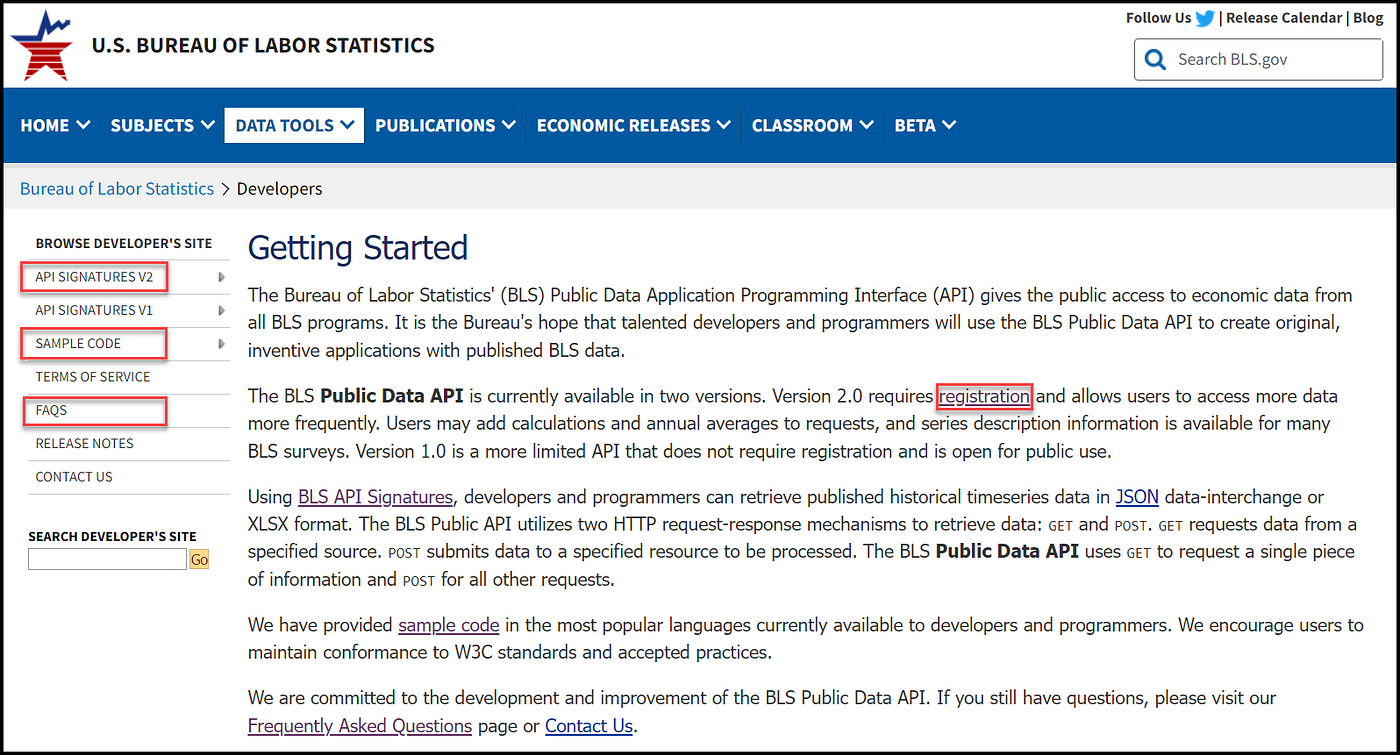 Acquire and Visualize US Inflation Data with the BLS API, Python, and  Tableau | by Randy Runtsch | Towards Data Science