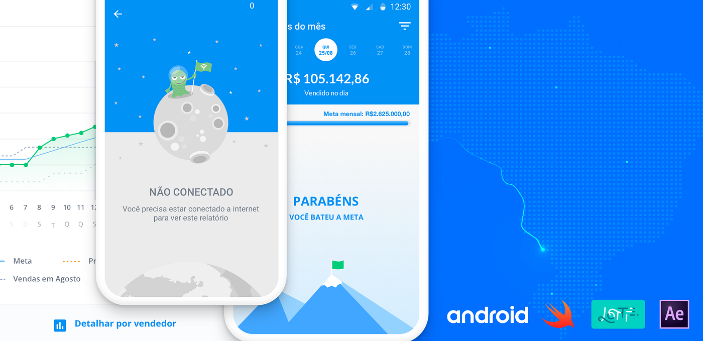 Como estamos trabalhando com animações mobile e web na Mercos