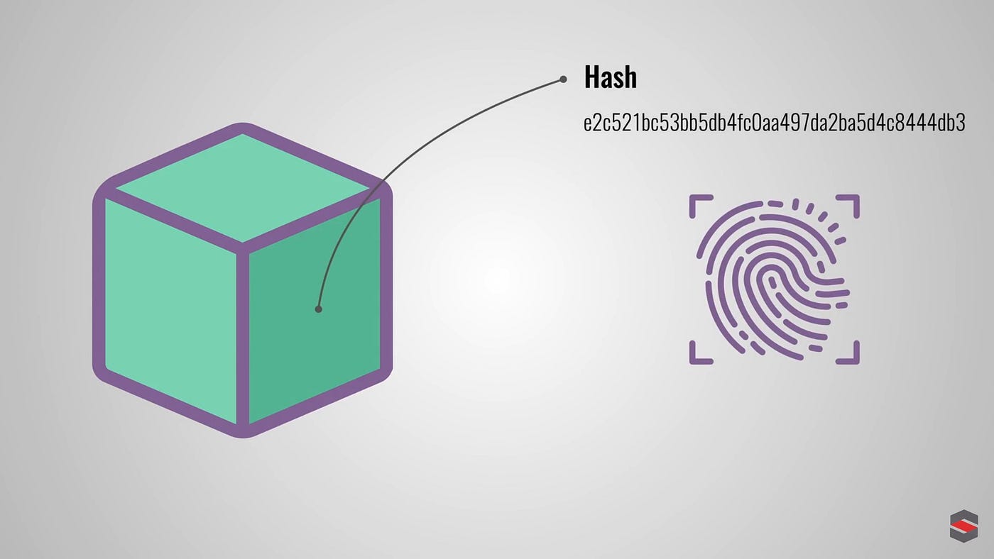 비트코인이 해킹당할 수 없는 3가지 이유. 뉴스에서 나오는 해킹소식을 제대로 이해하자👏 | by coin4u | Medium