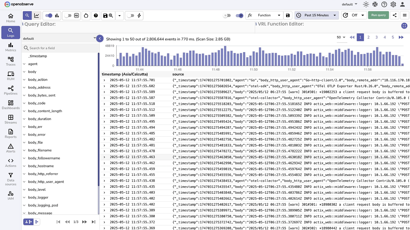OpenObserve: The Open-Source Datadog Alternative That Stores Logs 140× Cheaper
