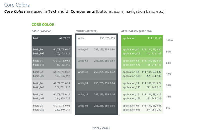 Color - Documentation