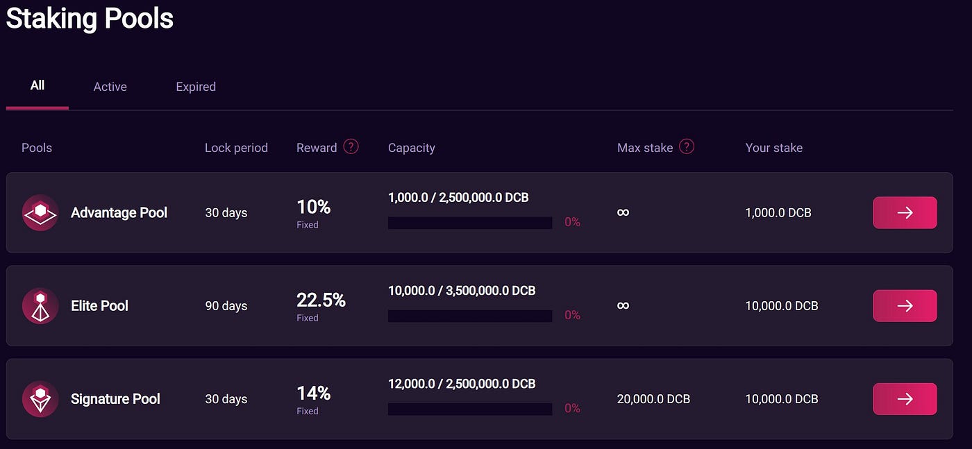 How To Earn Rewards By Staking Your DCB Tokens | by Decubate.com | Medium