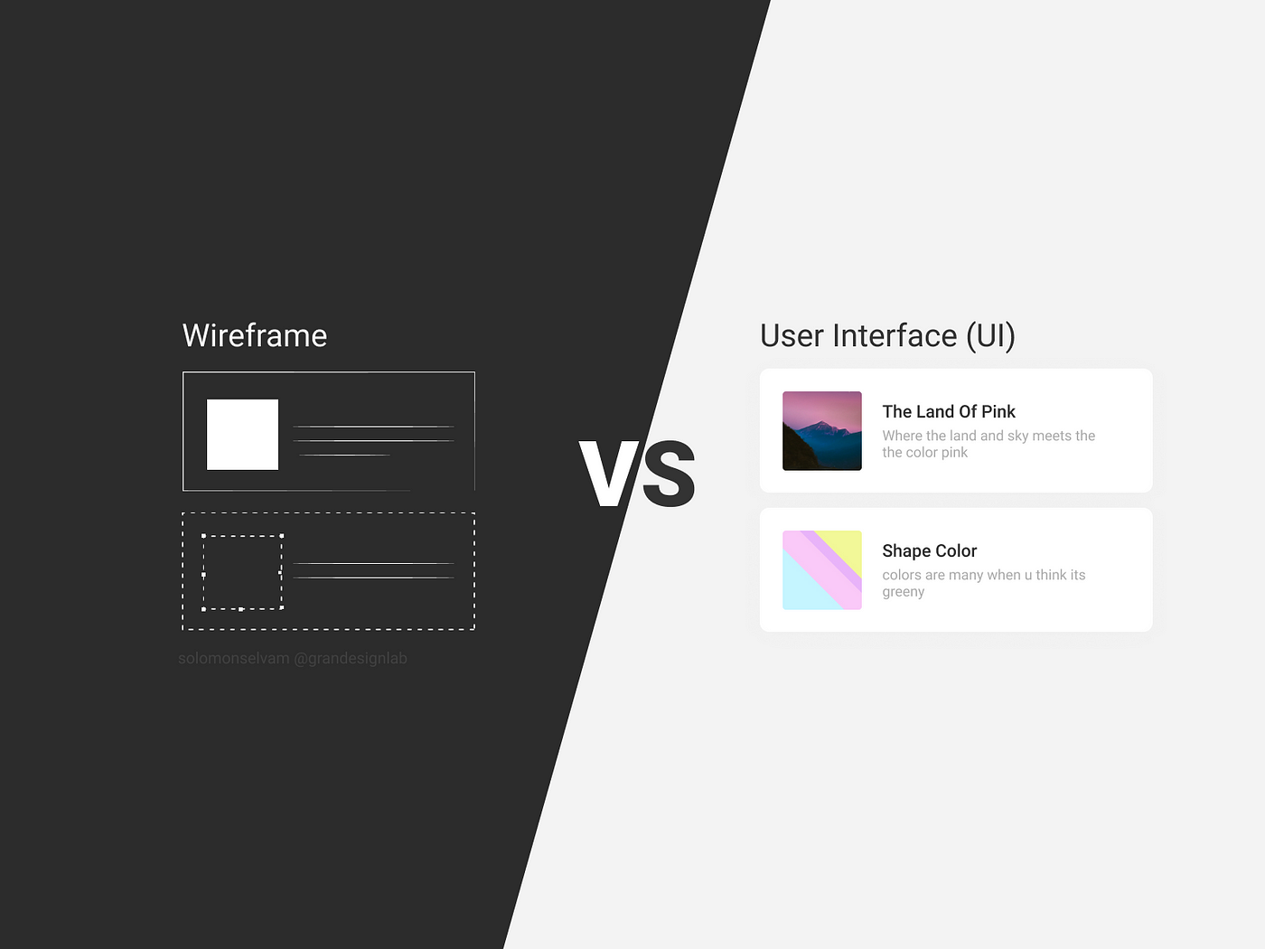 Wireframe vs UserInterface(UI). What is Wireframe? | by solomon selvam |  UI/UX Design , Product Design | Medium