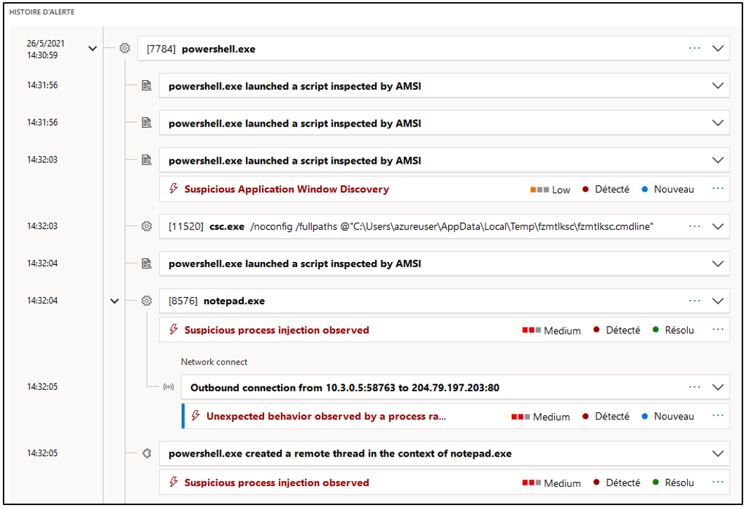 Microsoft defender detects MEmu-setup-abroad-sdk.exe as suspicious