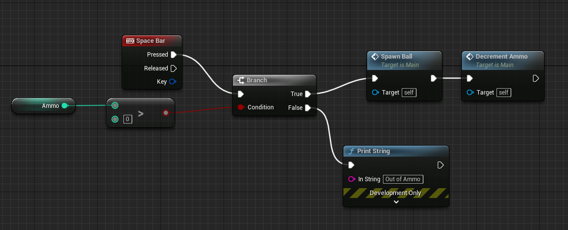 Unreal Engine 5 (UE5): blueprints para iniciantes