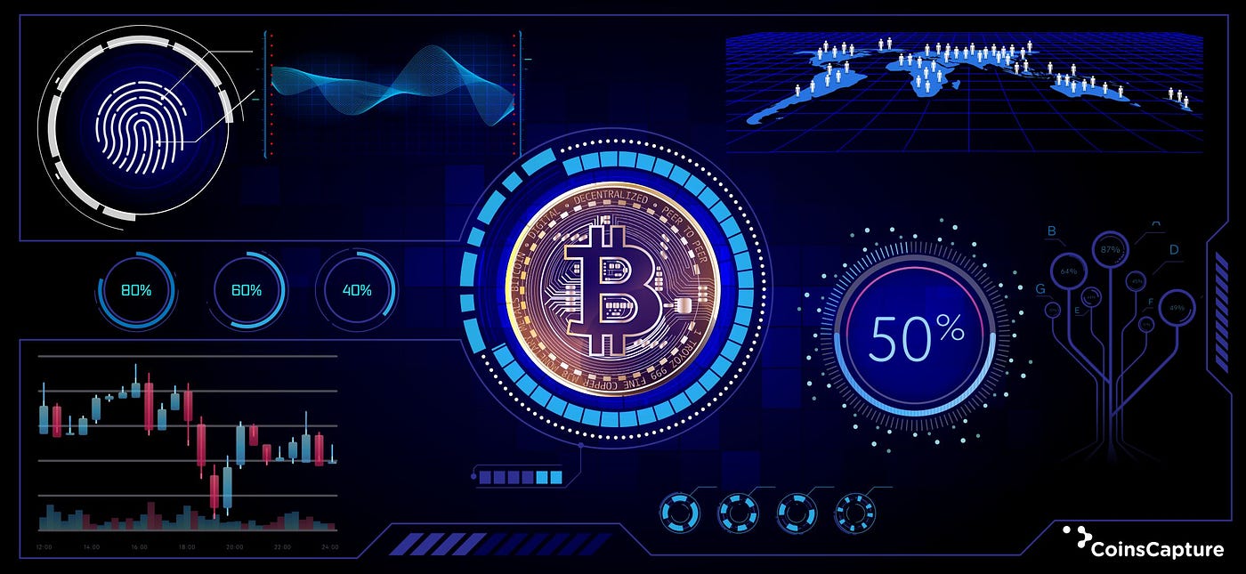 7 Tips To Manage Your Crypto-Portfolio | by Coinscapture | CoinsCapture |  Medium