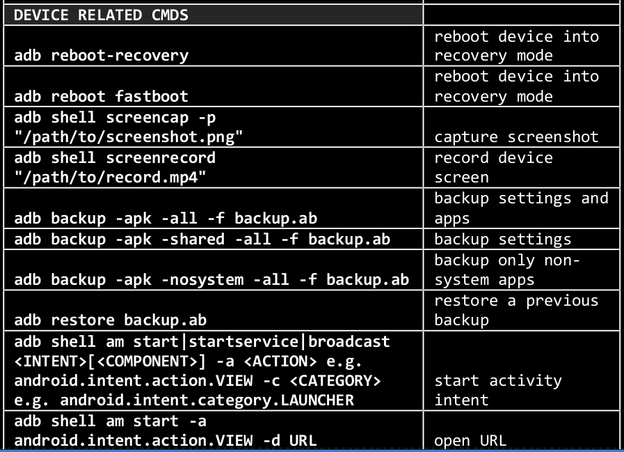 Hacking Android Using ADB. Hey guys, In this blog, we are going… | by  n00bie | Medium