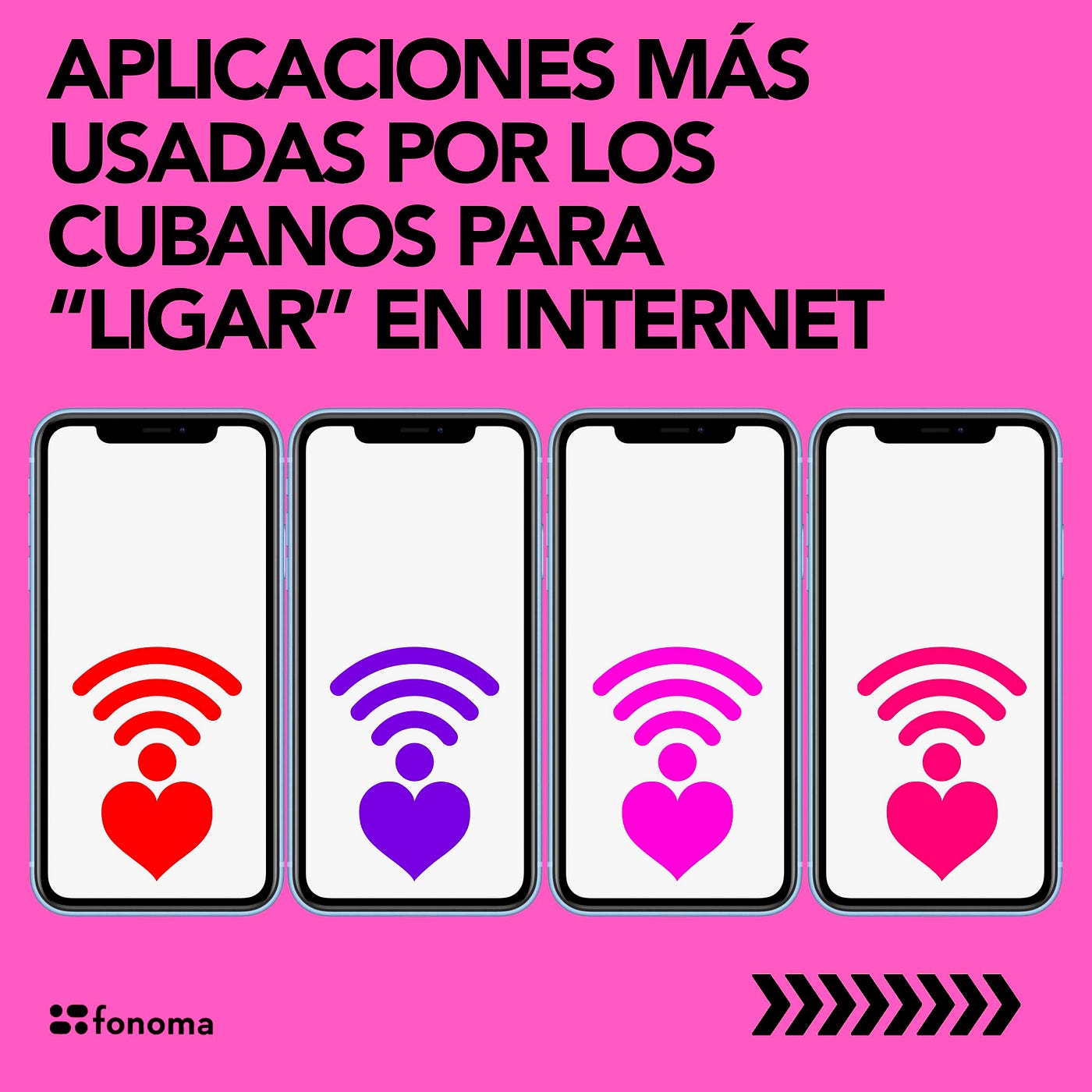 Qué aplicaciones de citas usan en Cuba? | Fonoma Blog