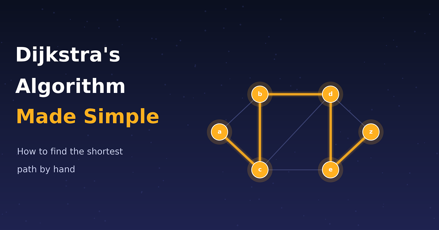 Dijkstra’s Algorithm Made Simple: How to Find the Shortest Path by Hand