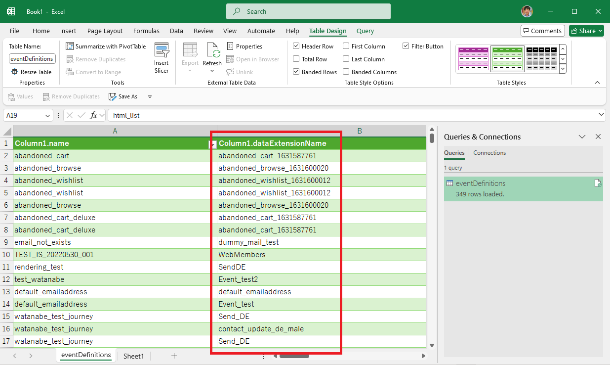 SFMC Tips 66 : How to Retrieve All Entry Source Information Using REST API  | by Nobuyuki Watanabe @marketingcloudtips | Medium