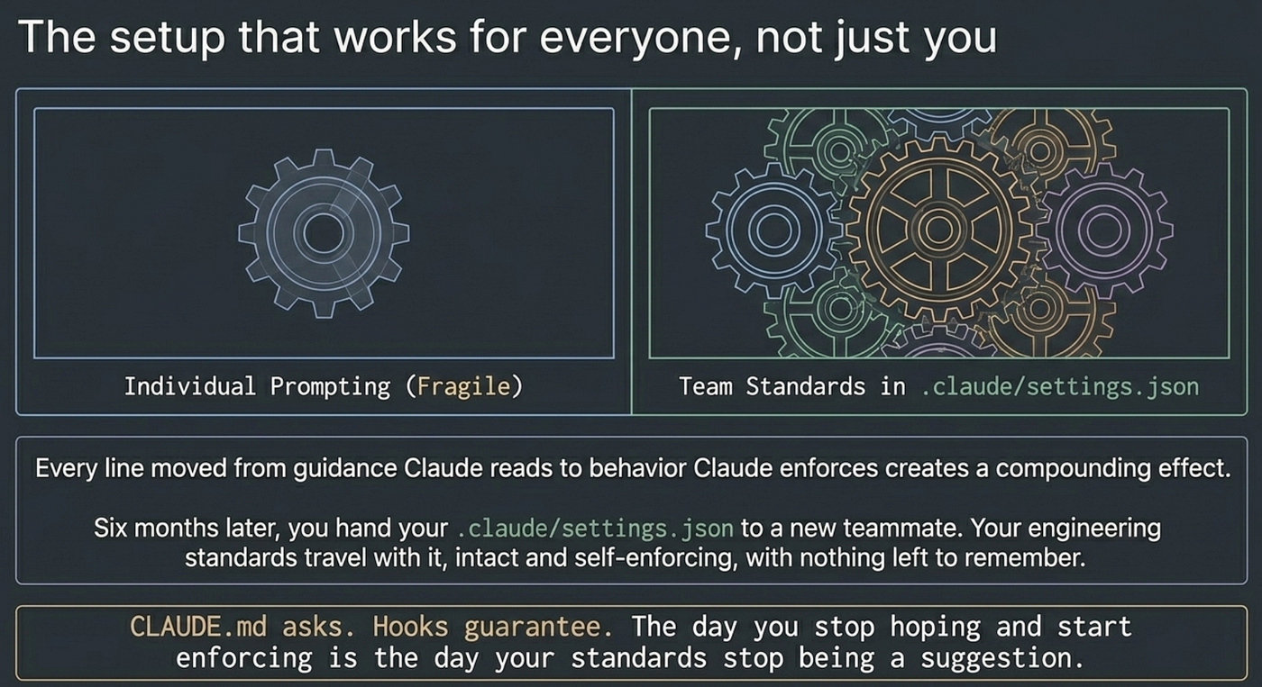 Claude Code Hooks