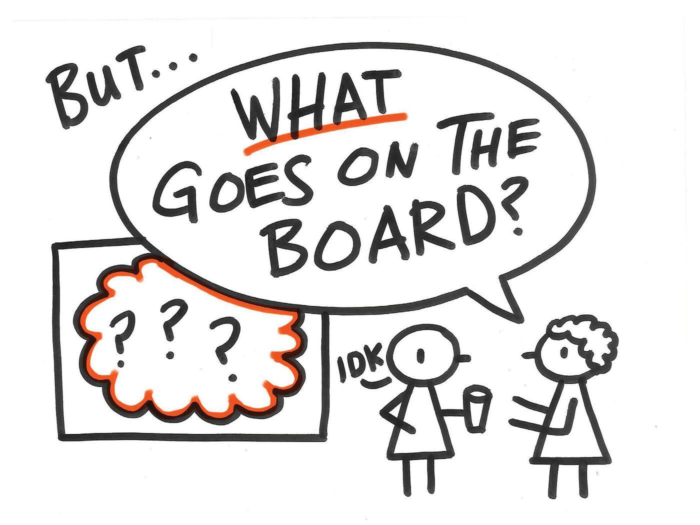 Whiteboarding 101: How a Simple Board Transformed My Academic Habits – The  Forest Scout