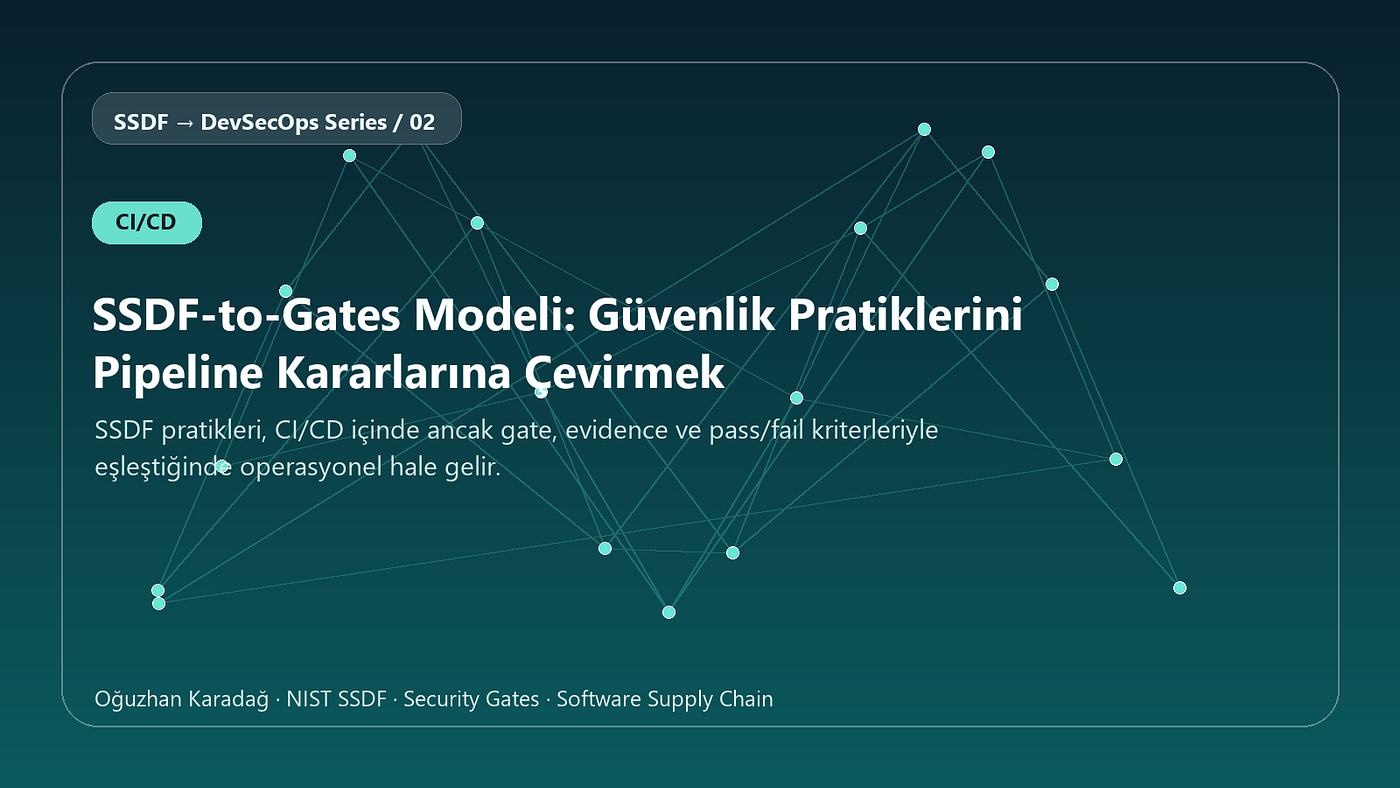SSDF-to-Gates Modeli: Güvenlik Pratiklerini Pipeline Kararlarına Çevirmek