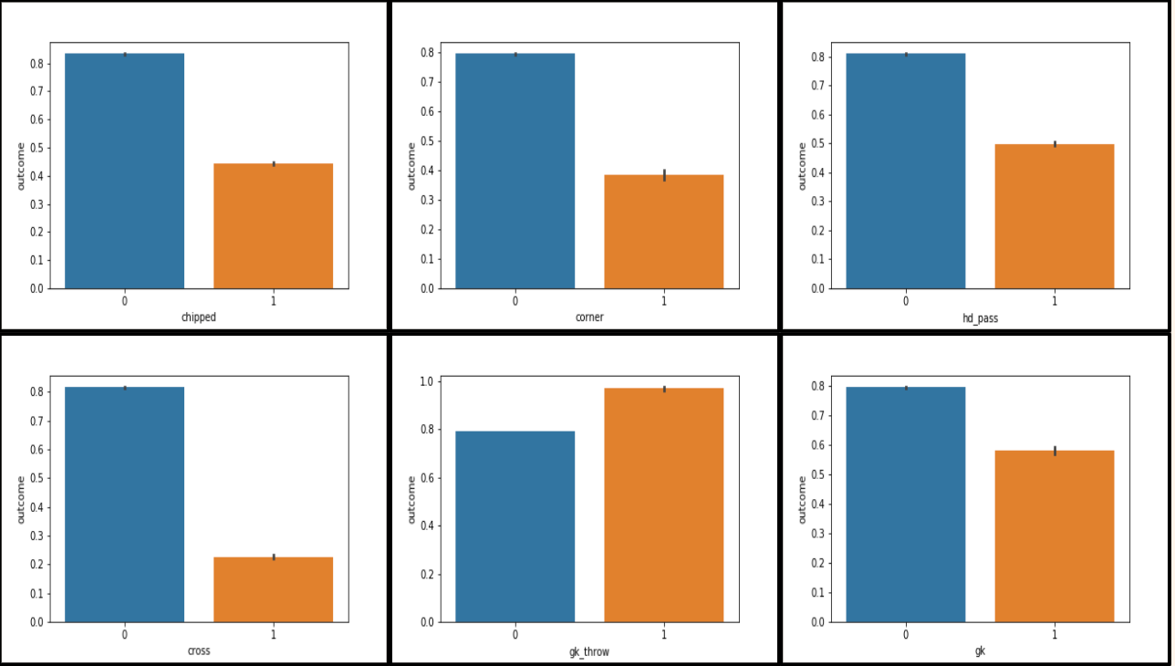 Soccer Player Data (How To)  C# Streams and Data Processing