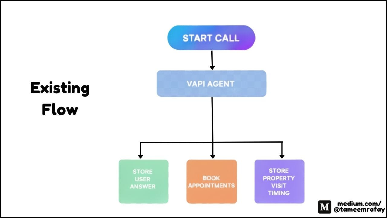 elfbar nachfüll pod läuft aus Vap Access