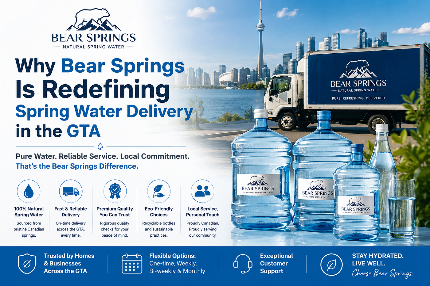 Why Bear Springs Is Redefining Spring Water Delivery in the GTA