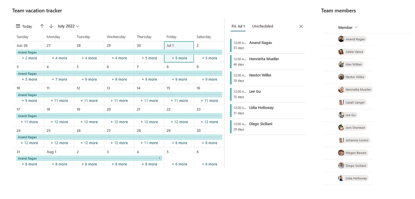 Vacation tracker app, made with Lists | by Anand Vijayaragavan | Medium