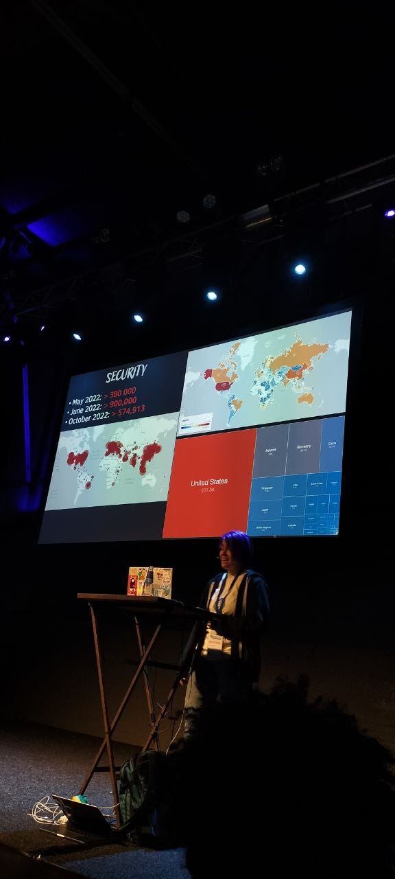 Kubernetes Community Days Experience
