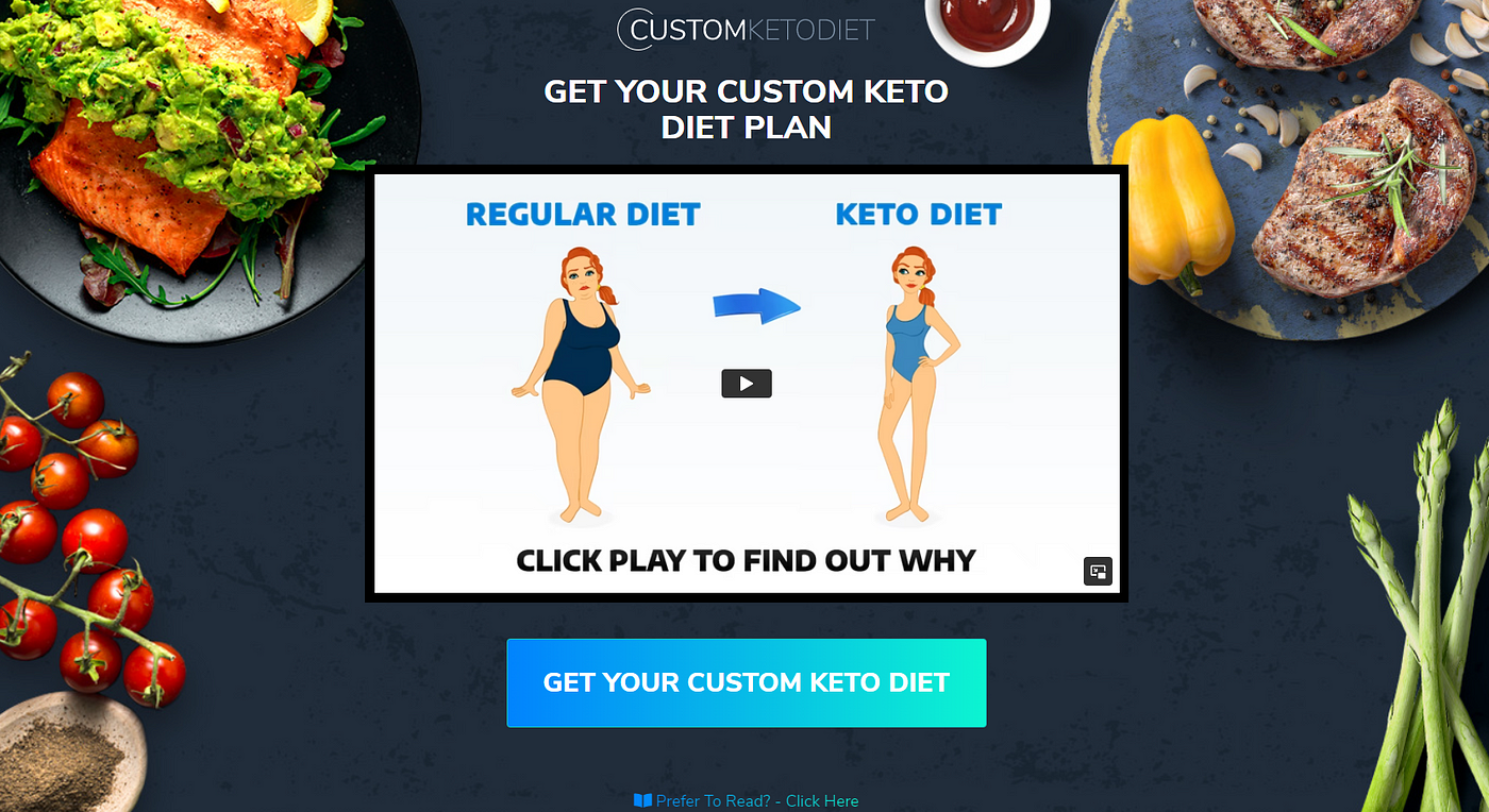 Custom Keto Diet Review: A Quick Look Into the Famous Keto Plan, by Weight  loss goal