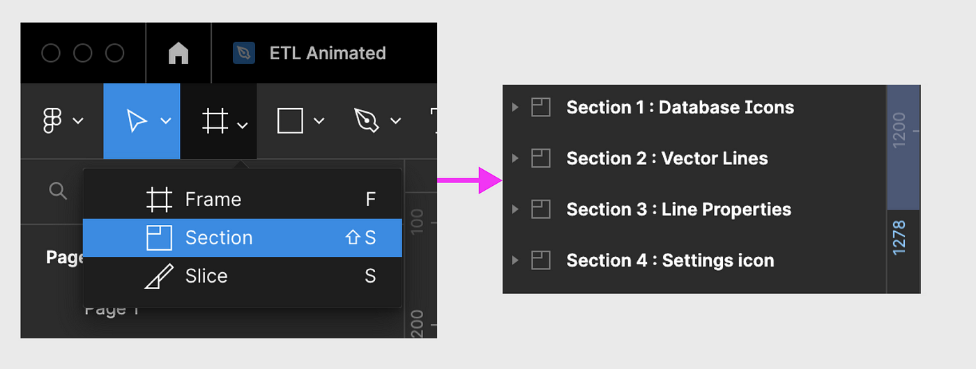 Spin Static Diagrams into Visual Magic: Data Flow Animation with Figma