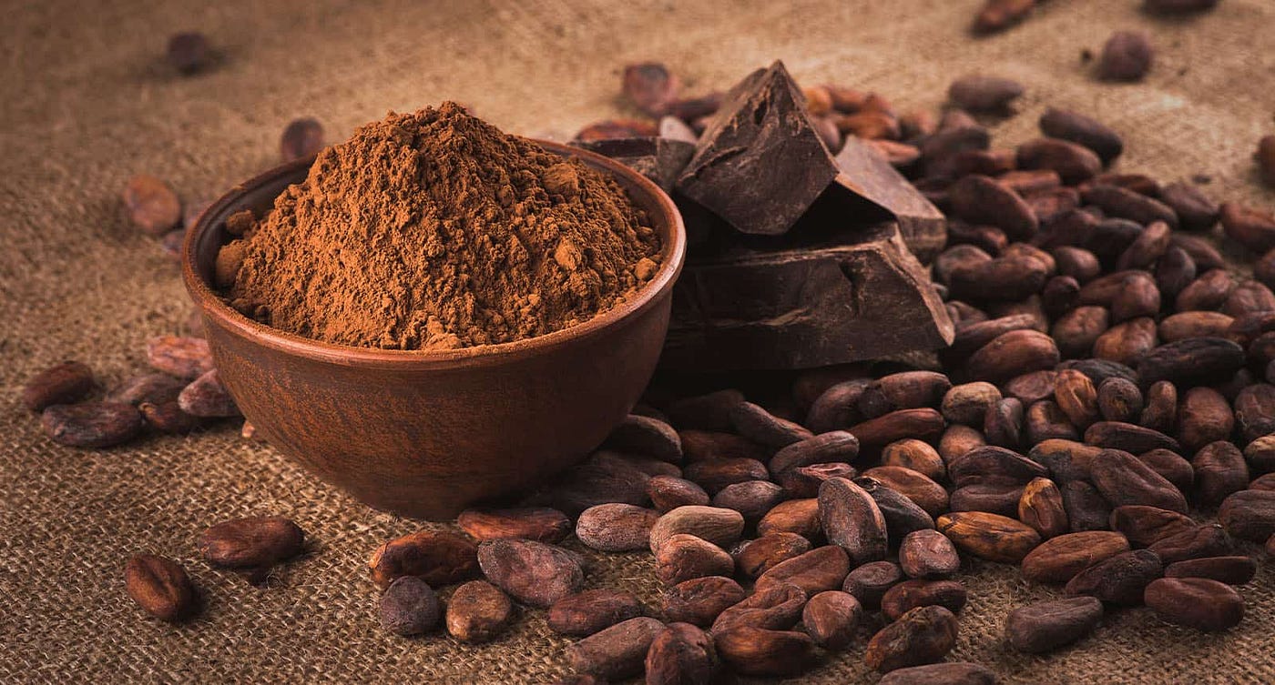 Cocoa Derivatives Market Competitive Landscape Forecast To 2028 | by Rohan  Gosavi | Medium