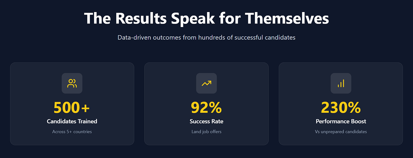 Master HireVue Assessments with Game Assessment Prep: Your Ultimate Guide to Success