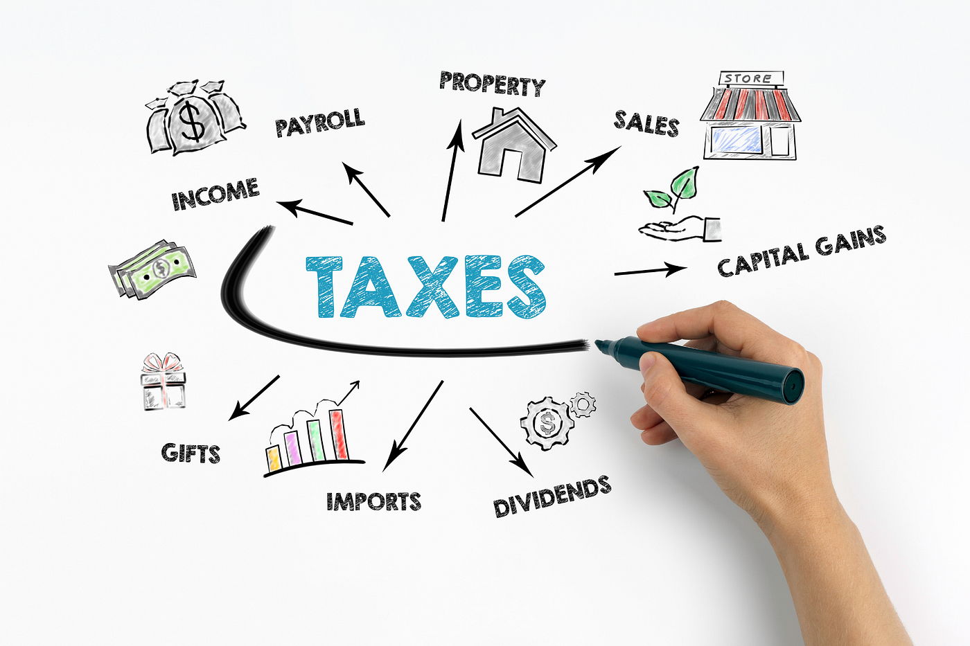 Avoid a Crypto Tax Surprise! What Makes Your Bitcoin Spendable, But  Taxable? | by Vickie Helm | Cryptosphere Update | Medium