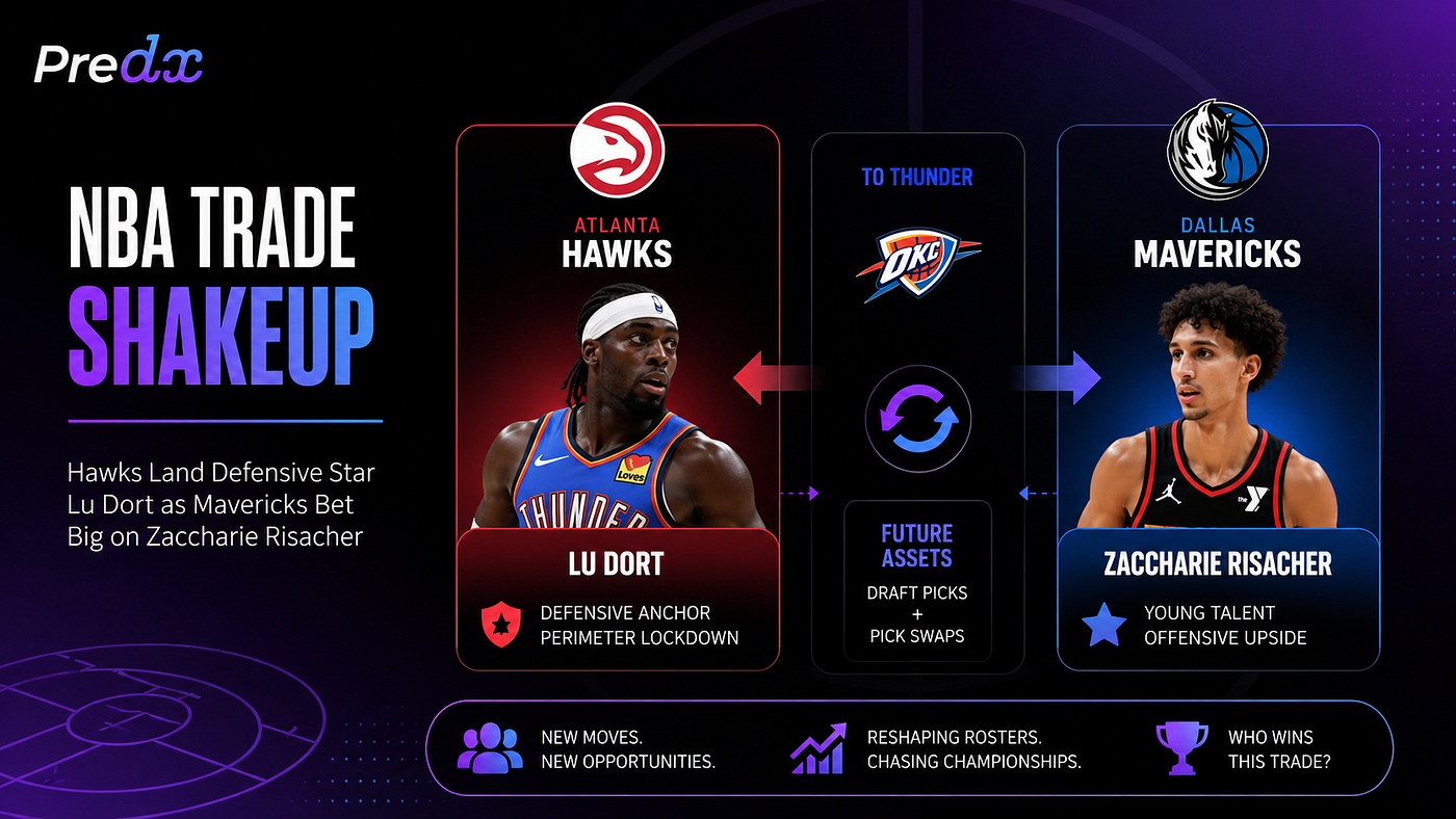 NBA Trade Shakeup: Hawks Land Defensive Star Lu Dort as Mavericks Bet Big on Zaccharie Risacher