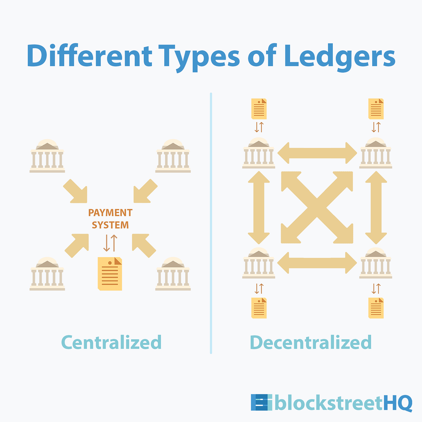 Decentralized Ledger System: Redefining Transparent and Secure Record-Keeping