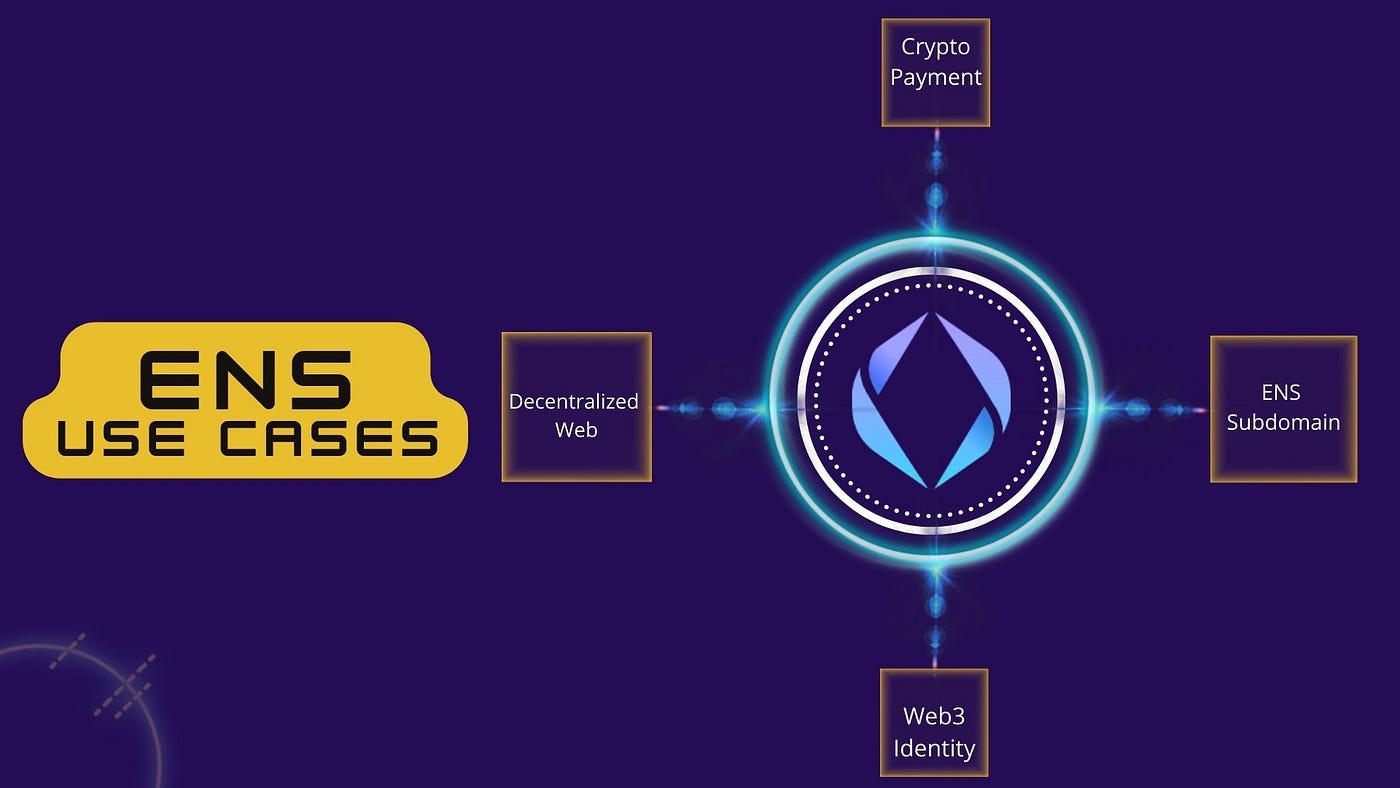ENS Use Cases: The Gateway to Web3 | by Double Protocol | Medium